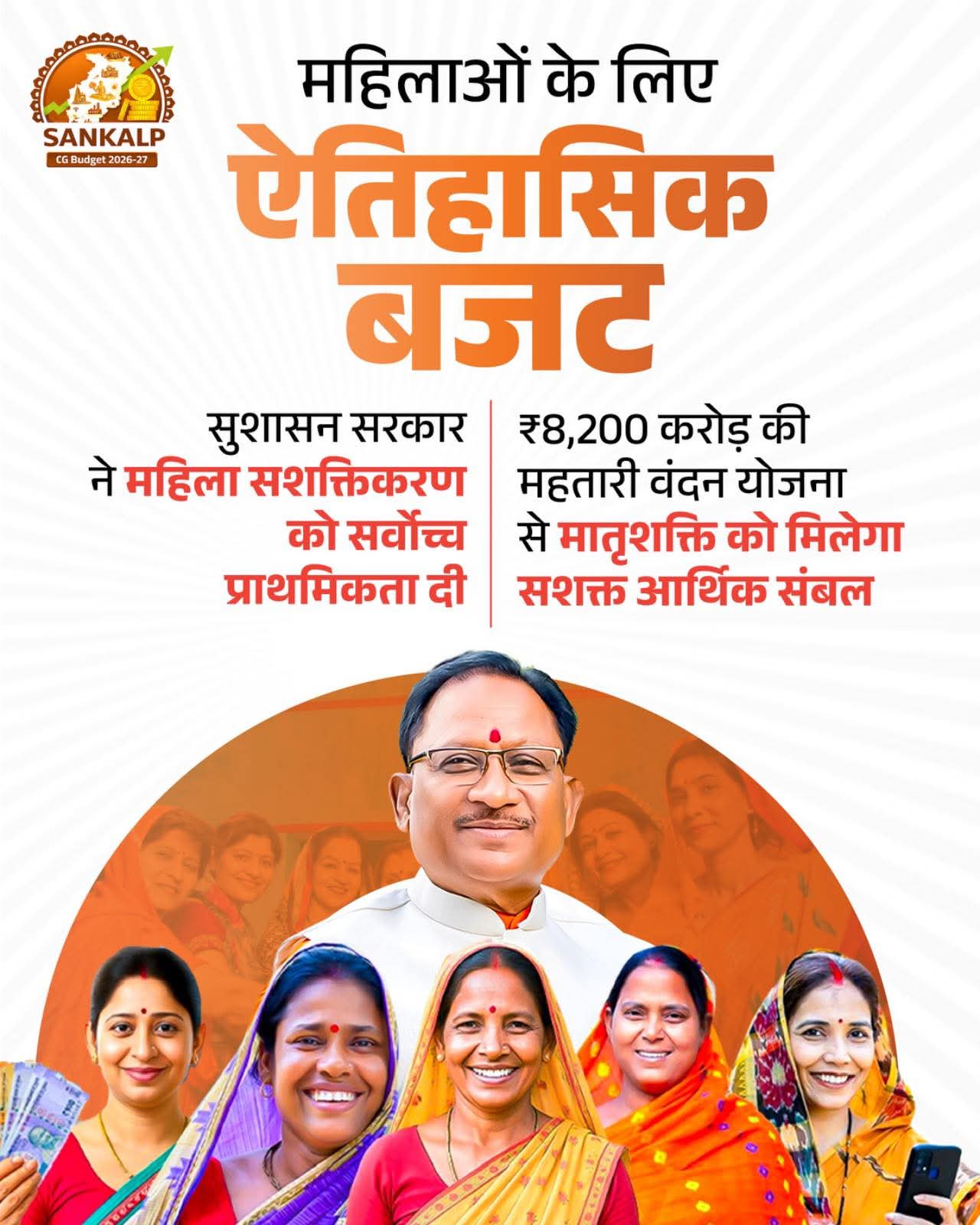 महतारी वंदन योजना बजट विष्णुदेव साय 1st Khabar 24