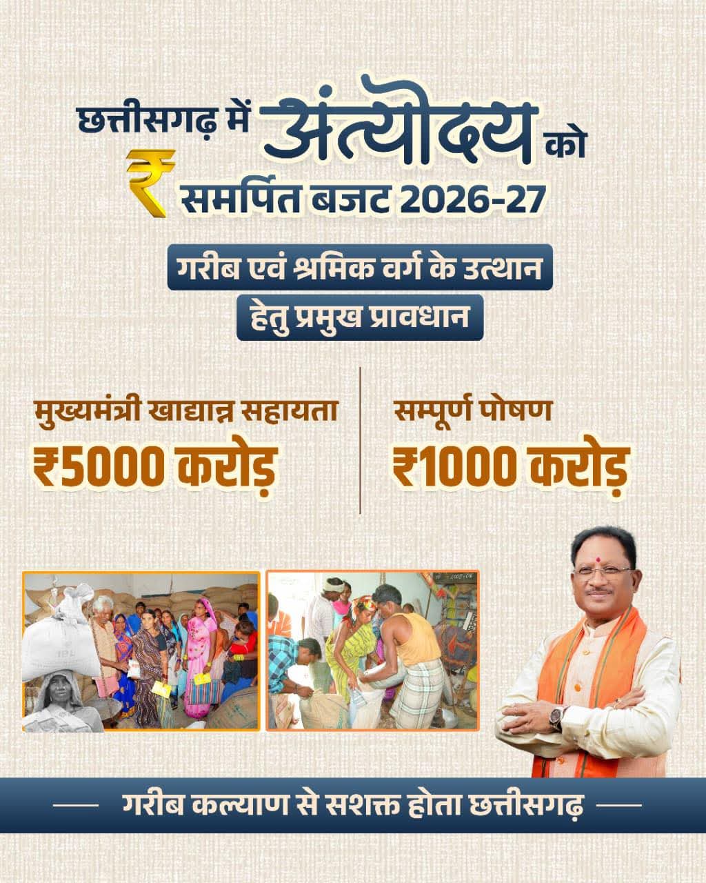 छत्तीसगढ़ बजट 2026 मुख्यमंत्री विष्णु देव साय अंत्योदय योजना